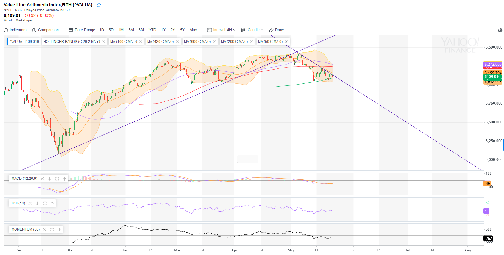 The World According to Kellermeister... 1113685