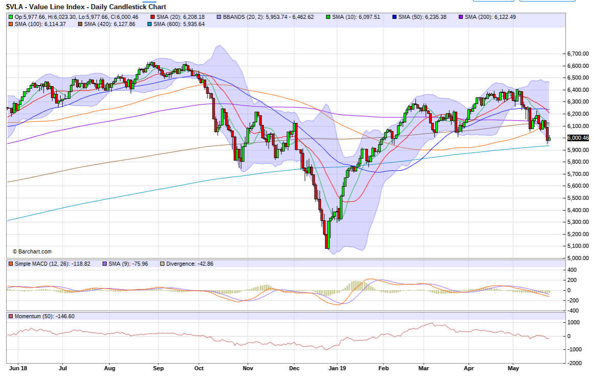 The World According to Kellermeister... 1114207