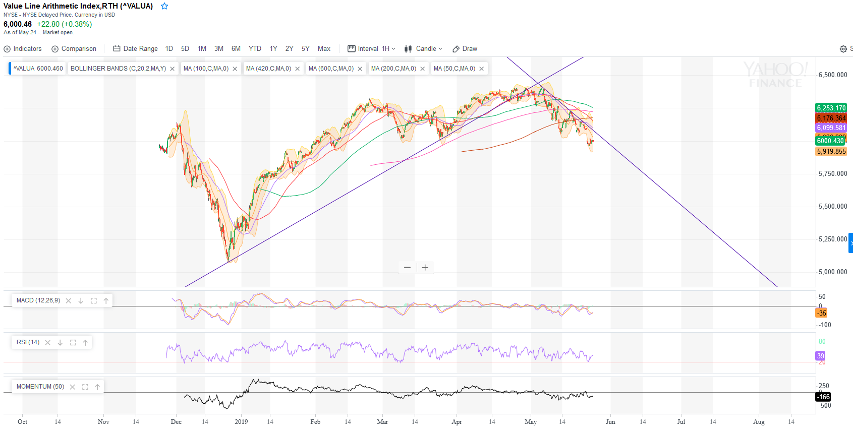 The World According to Kellermeister... 1114303
