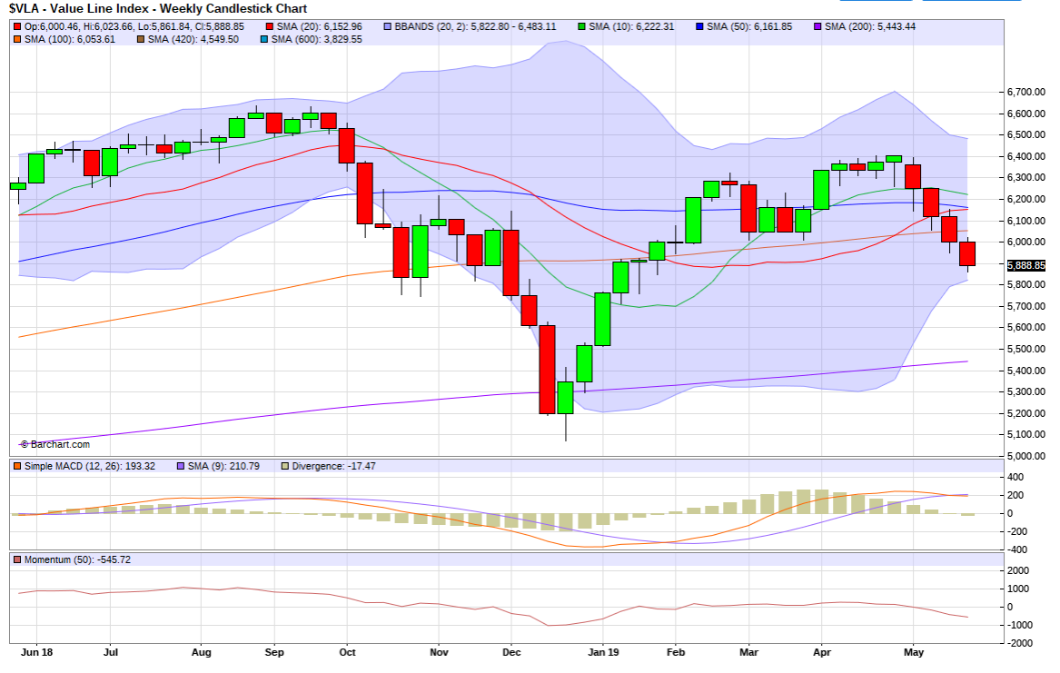 The World According to Kellermeister... 1115221