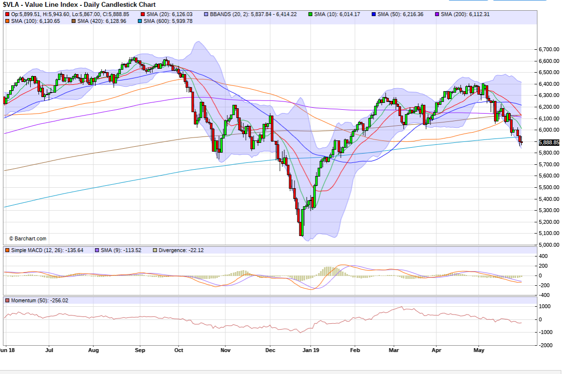 The World According to Kellermeister... 1115222