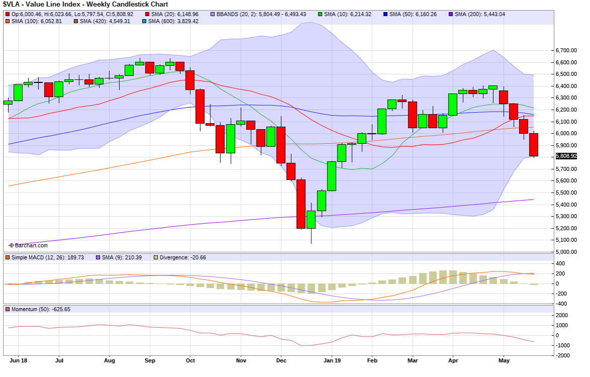 The World According to Kellermeister... 1115449