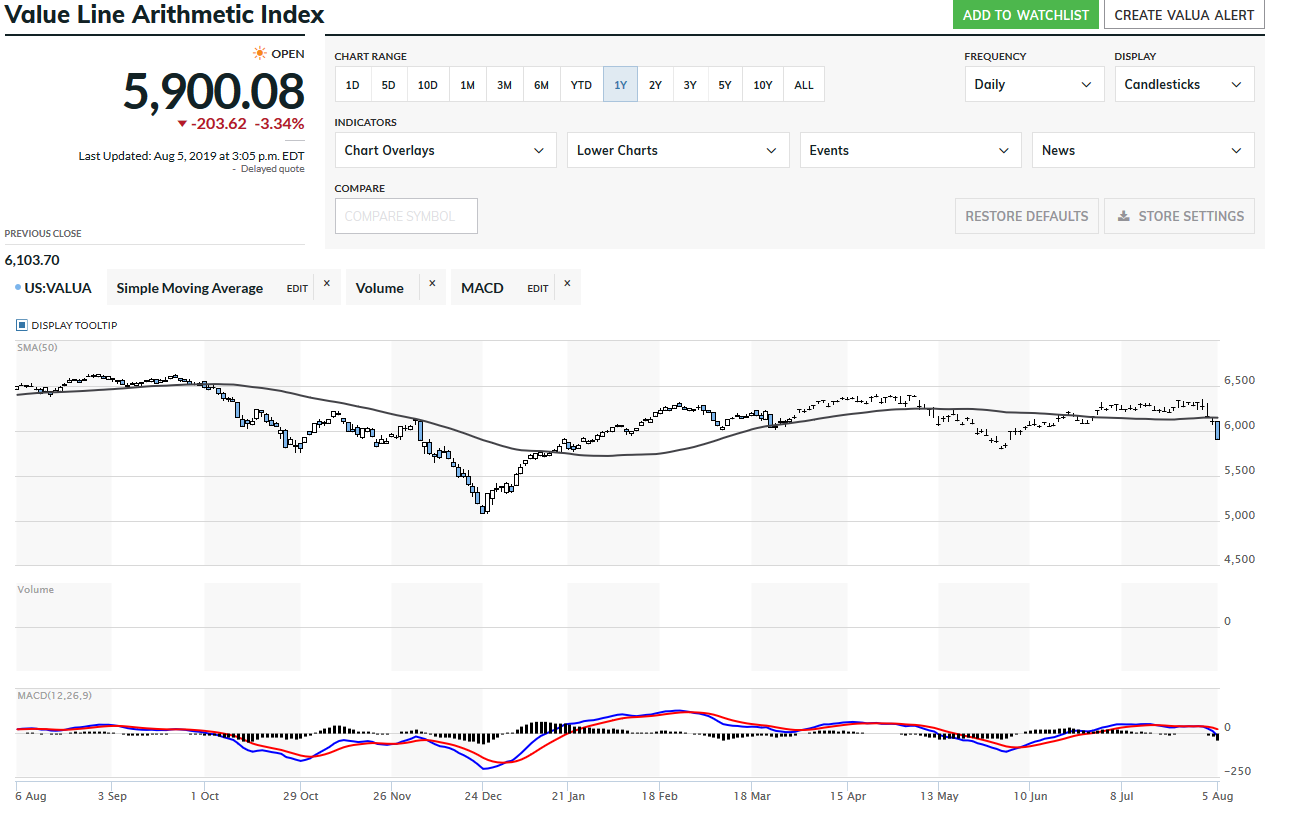 QV ultimate (unlimited) 1126999