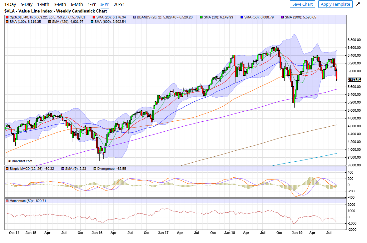 QV ultimate (unlimited) 1129162