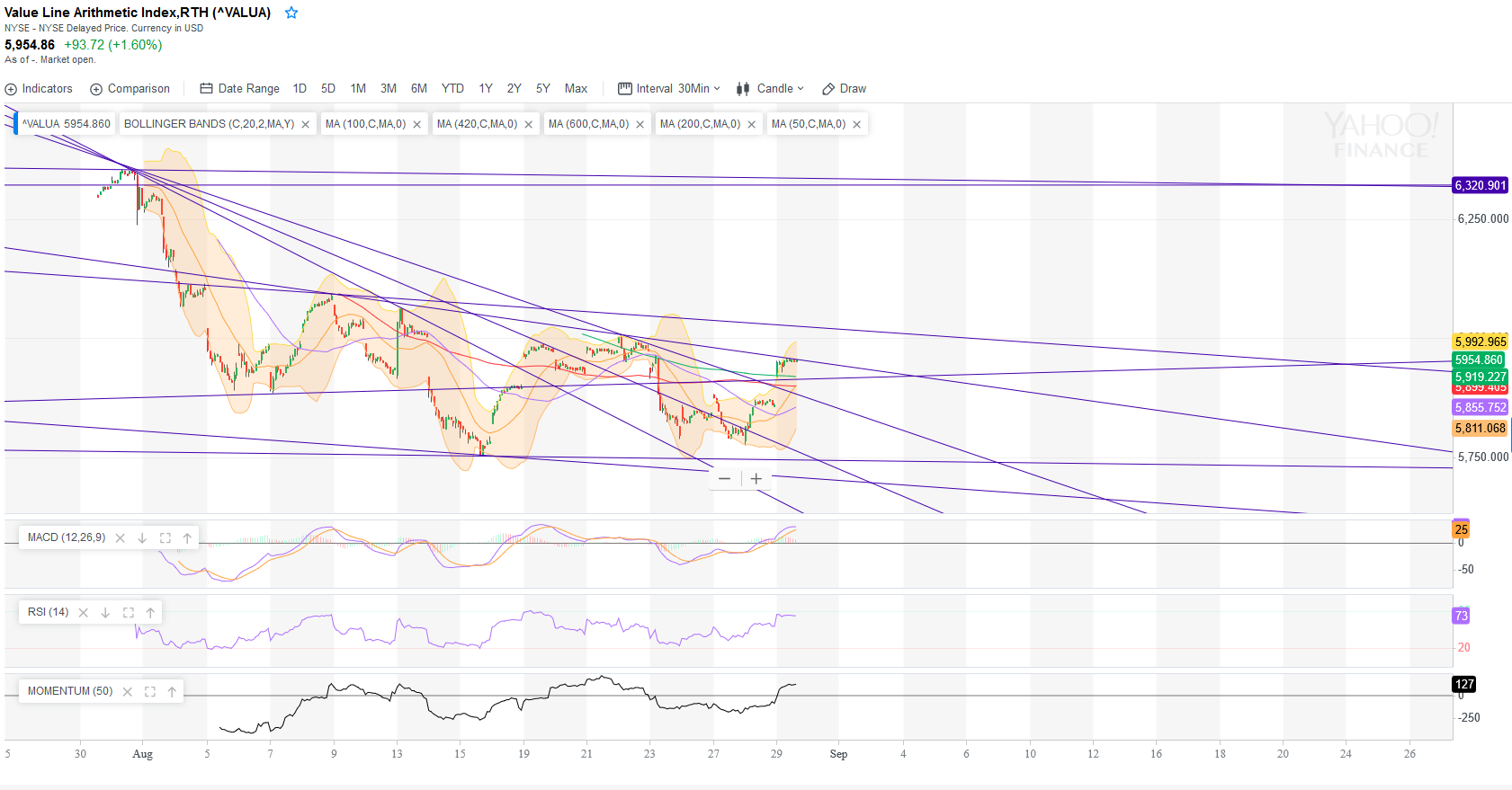 QV ultimate (unlimited) 1131237