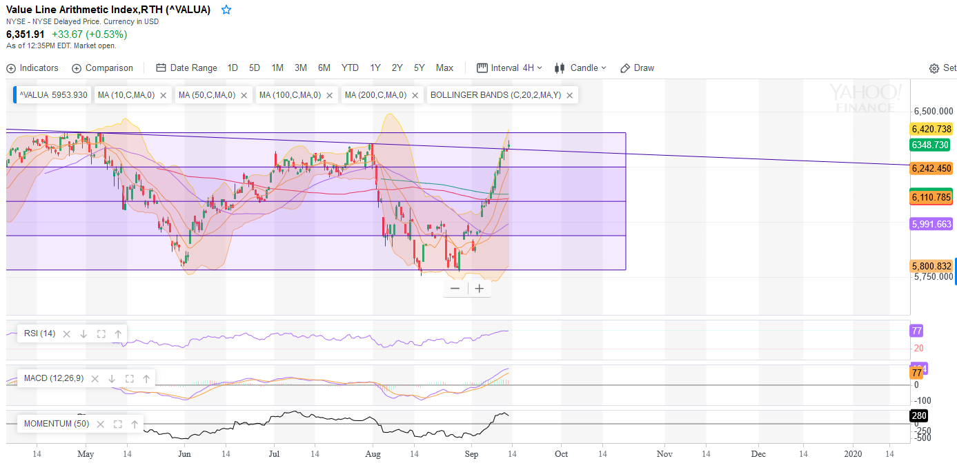 QV ultimate (unlimited) 1133834