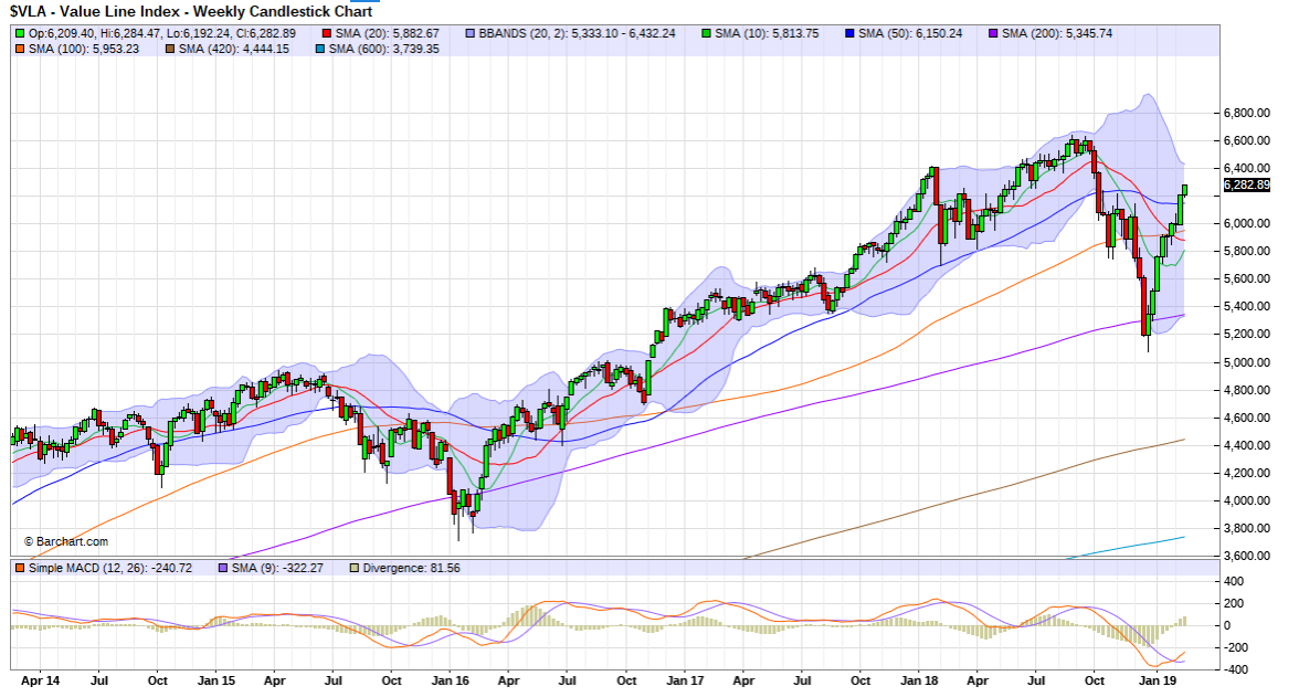 QV ultimate (unlimited) 1098469
