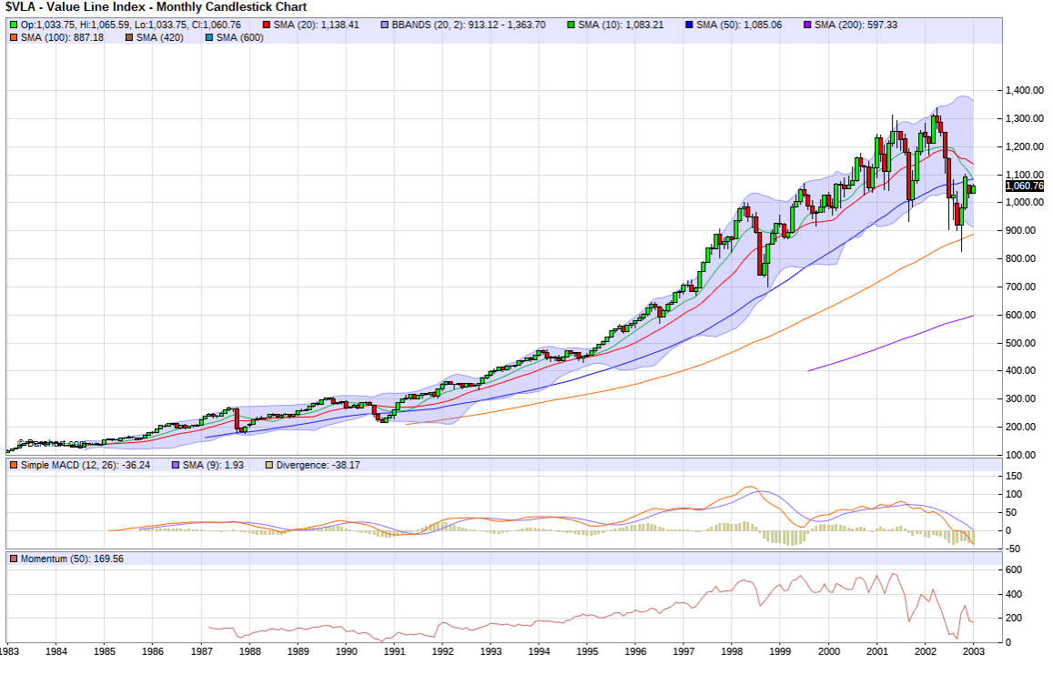 QV ultimate (unlimited) 1109264