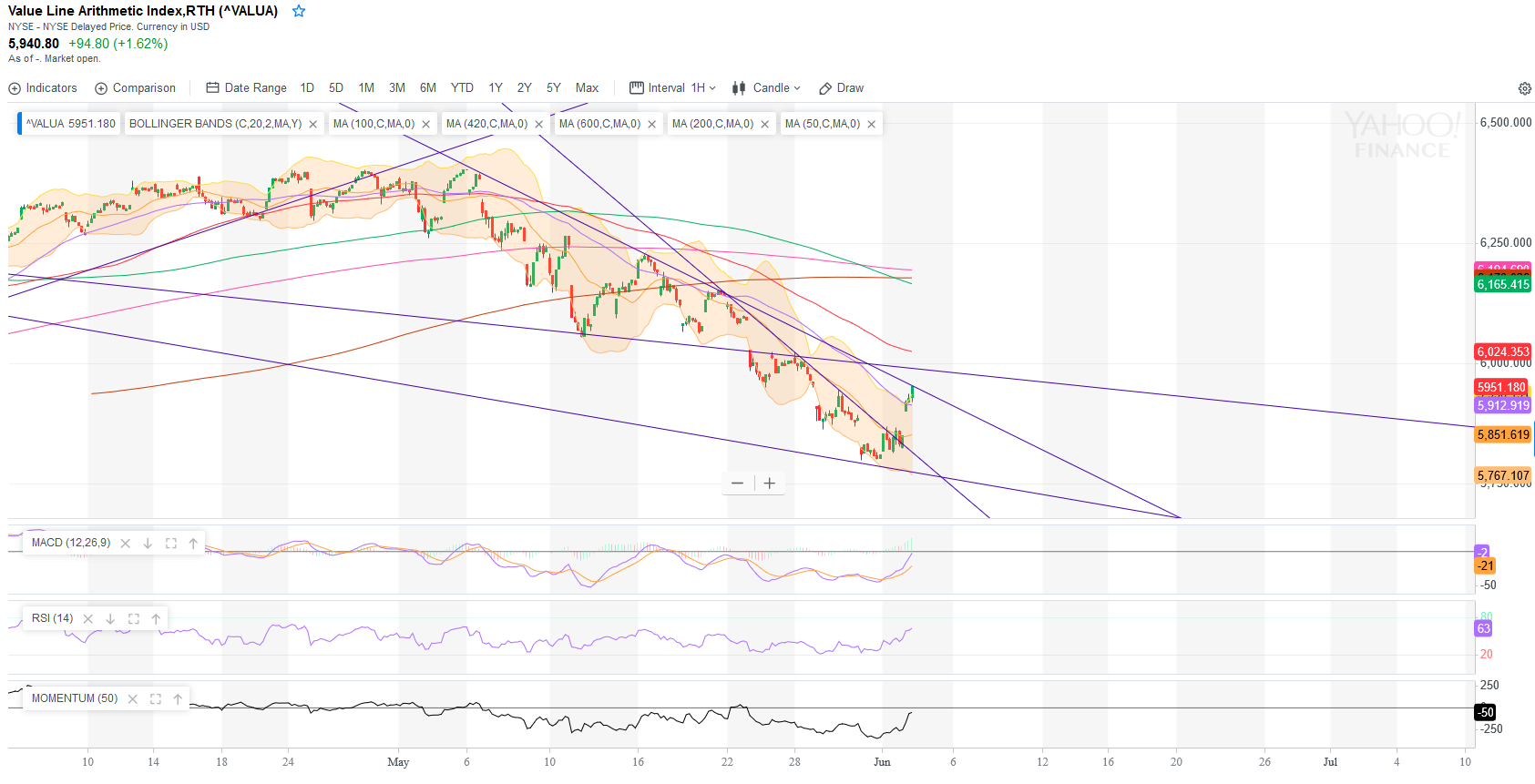 The World According to Kellermeister... 1115948
