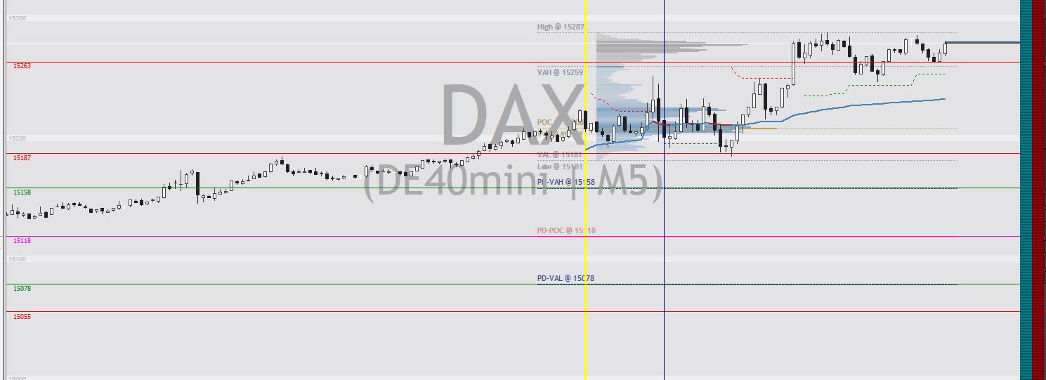 2023-qv-gdaxi-dj-gold-eurusd-jpy 1364806