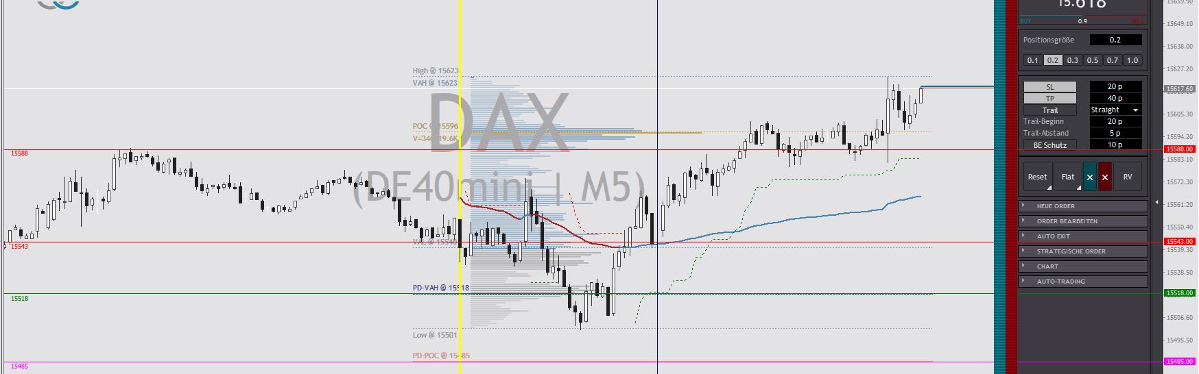 2023-qv-gdaxi-dj-gold-eurusd-jpy 1365222
