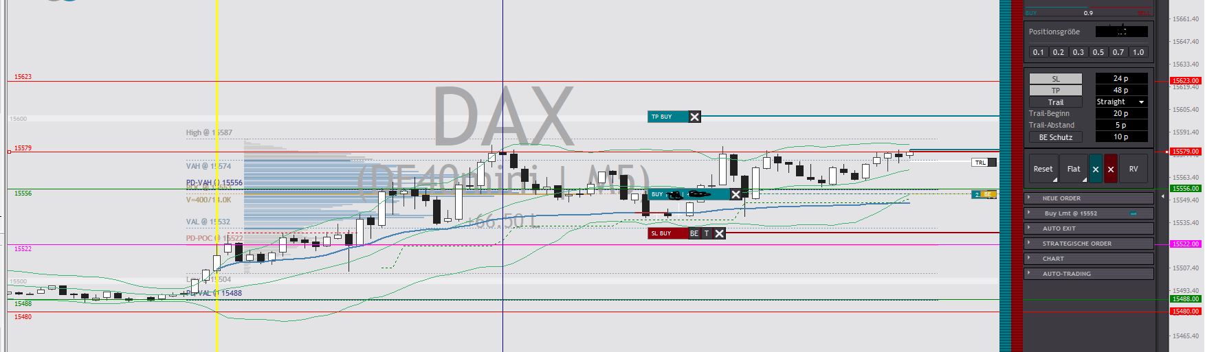 2023-qv-gdaxi-dj-gold-eurusd-jpy 1366282
