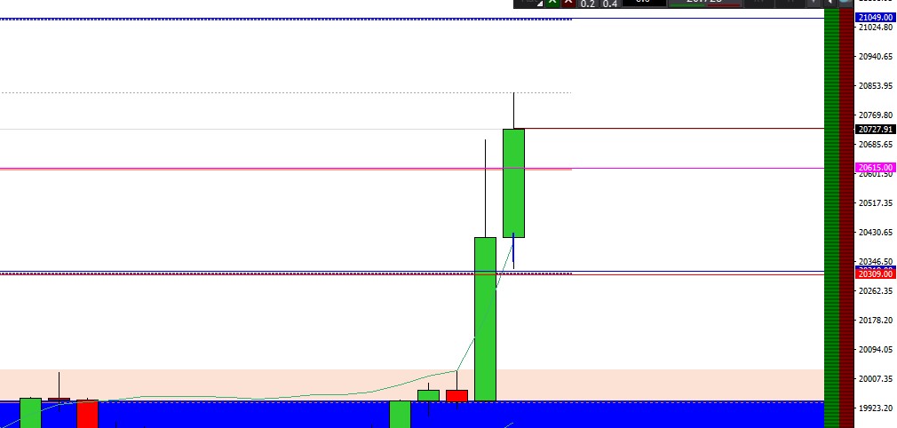 2025-QV-GDAXi-DJ-GOLD-EURUSD-JPY 1477550