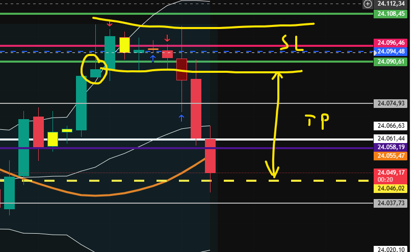 2026-QV-GDAXi-DJ-GOLD-EURUSD-JPY 1515393