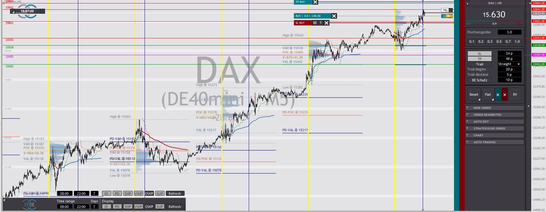 2023-qv-gdaxi-dj-gold-eurusd-jpy 1365231