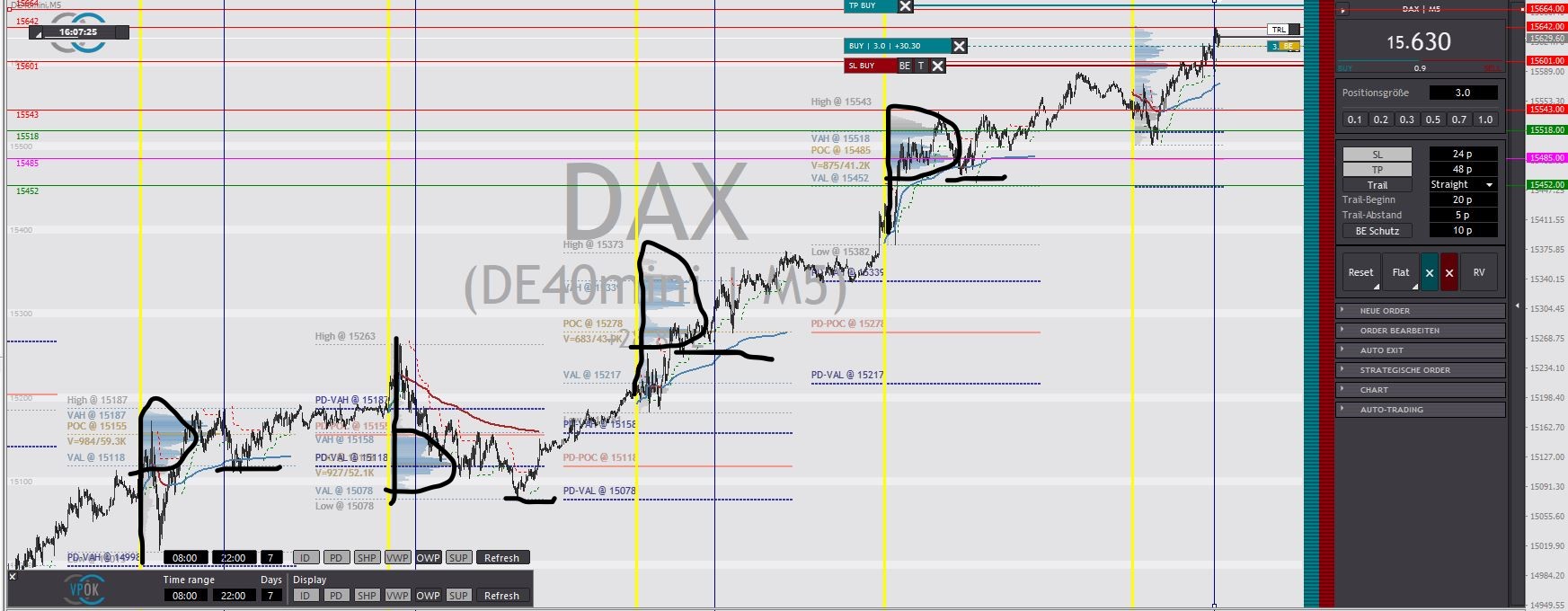 2023-qv-gdaxi-dj-gold-eurusd-jpy 1365250