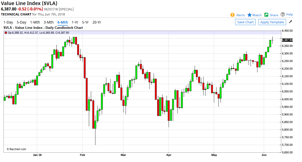 QV ultimate (unlimited) 1058425