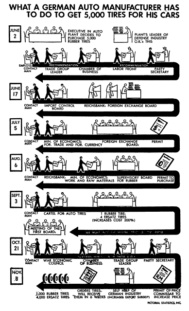 The Vampire Economy 244779