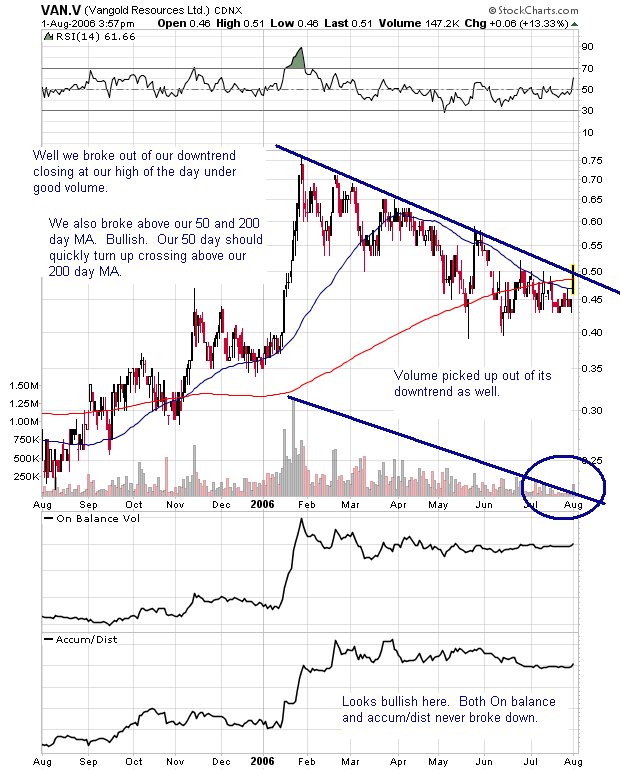 auch bitte anschauen und kaufen! 49394