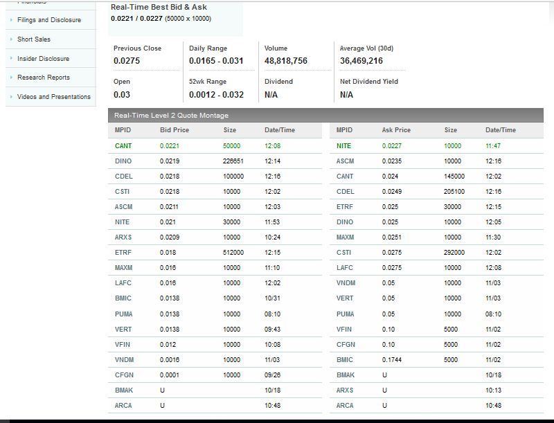 Vape Holdings mit positiven Signalen und Comeback? 950224