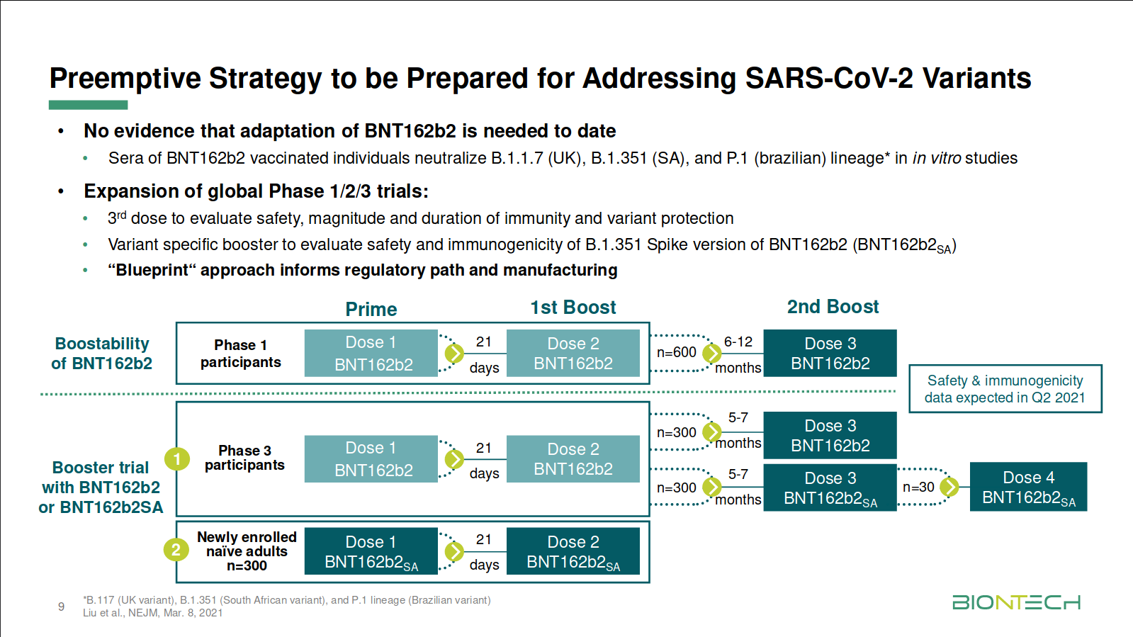 Biontech & MRNA: Revolution in der Pharmaindustrie 1258957