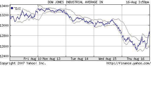 Gebt den Fallenstellern keine Chance 115100