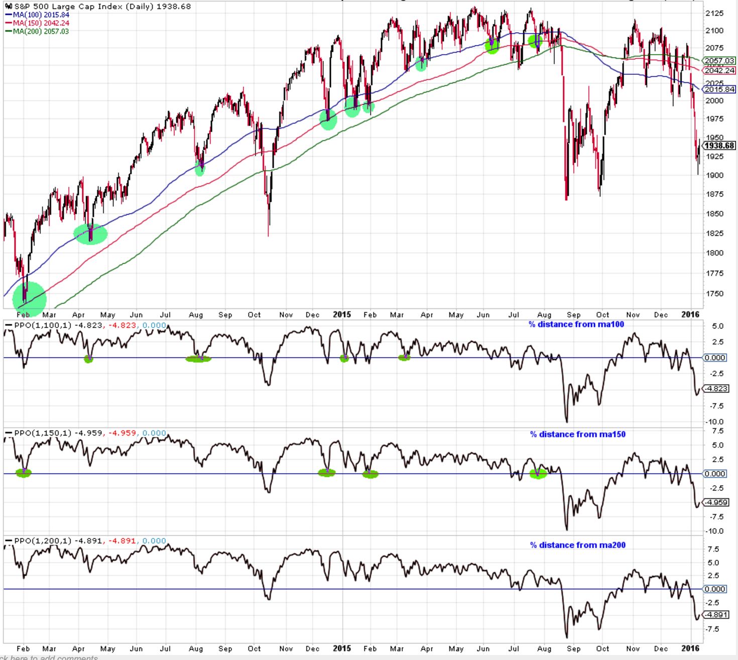 QuoVadisDax - das Original - Nachfolgethread 884568