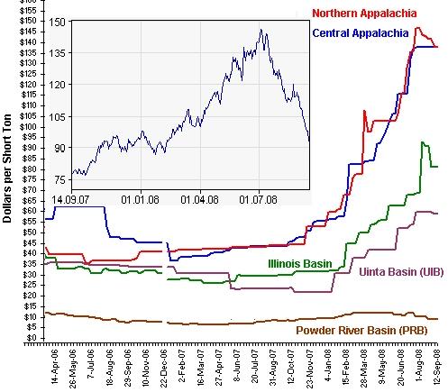 QUEST MINERALS+MNG (WKN: A0M92C) Produktionsstart? 186483