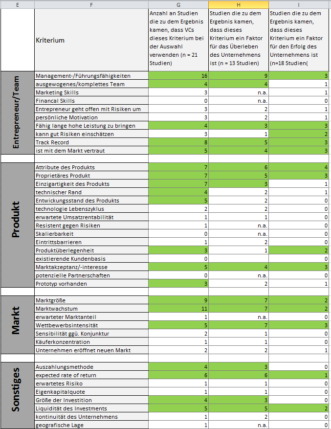 Tesla Model S 22-Jun-2012 die CHANCE 873161
