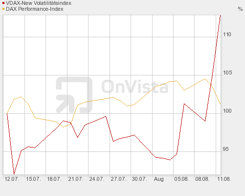 Tagebuch eines Großmeisters 337225