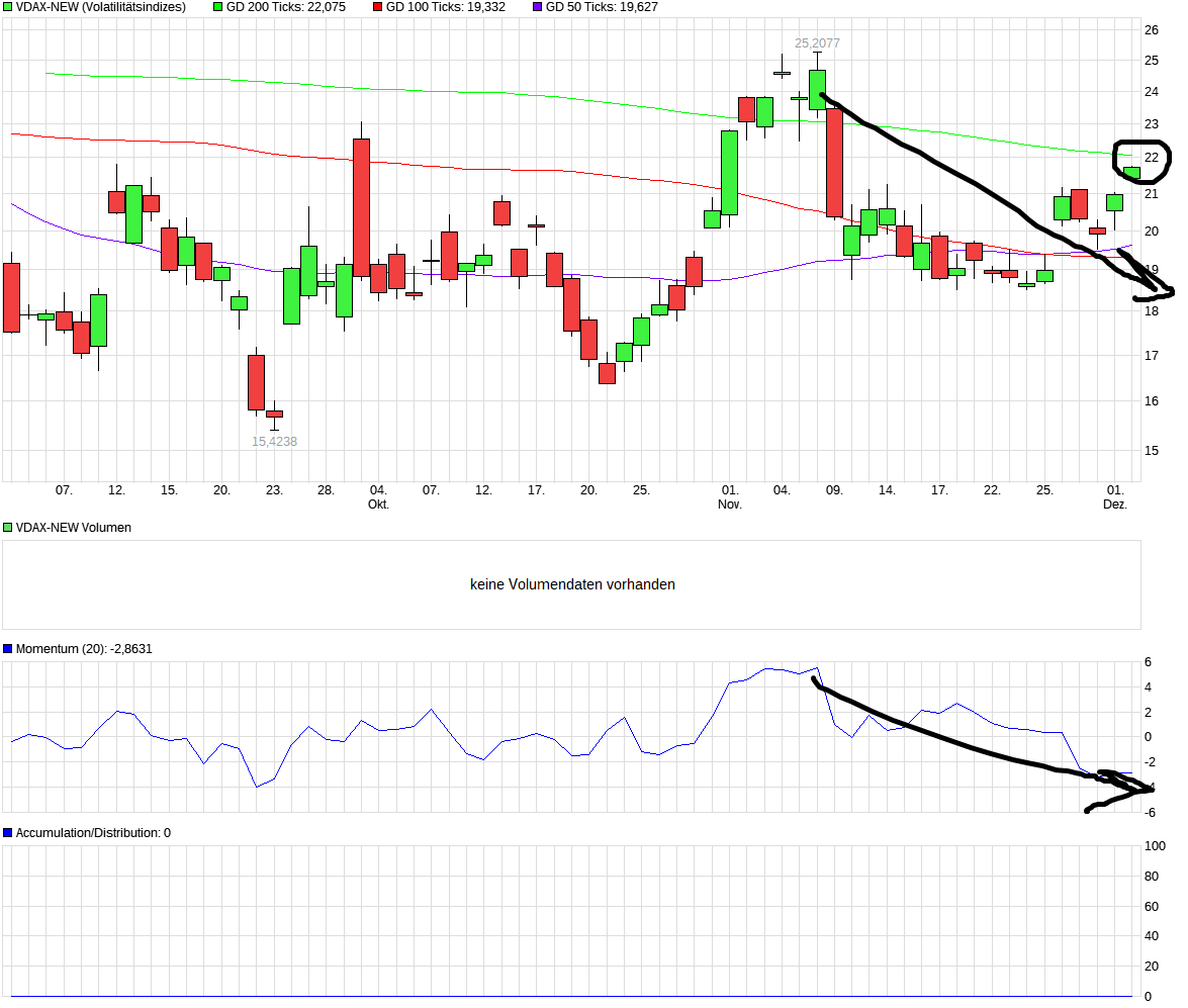 QuoVadisDax - das Original - Nachfolgethread 956071