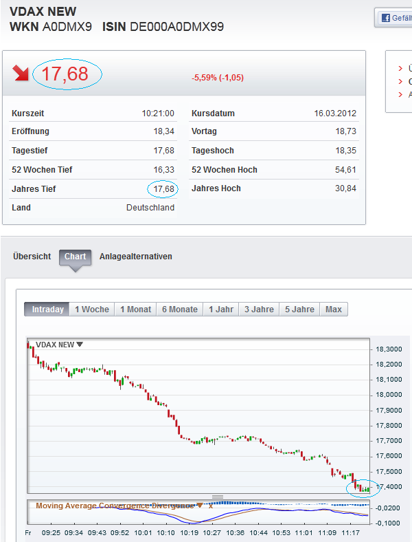 QV ultimate 2012 493545