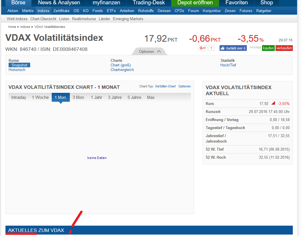 QuoVadisDax - das Original - Nachfolgethread 988035