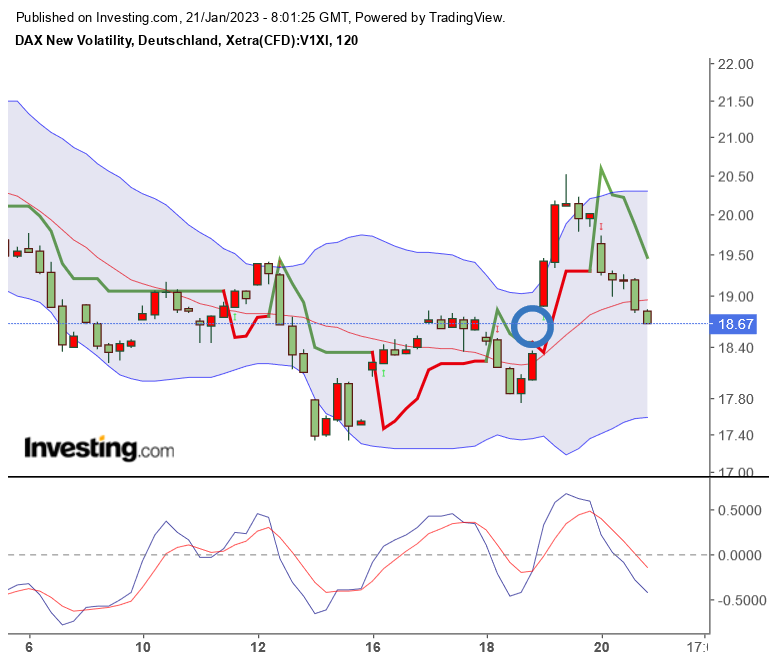 QuoVadisDax - das Original - Nachfolgethread 1352594