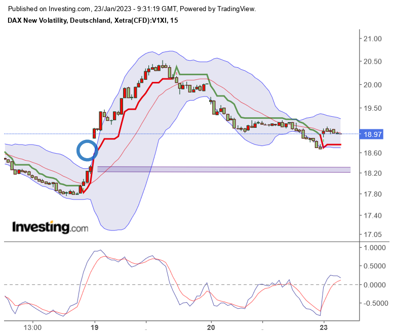 QuoVadisDax - das Original - Nachfolgethread 1352837
