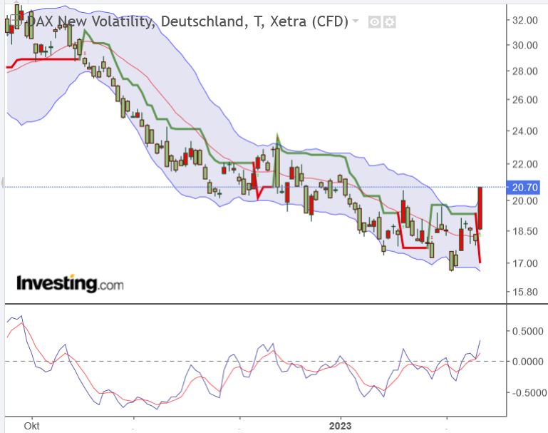 QuoVadisDax - das Original - Nachfolgethread 1356605
