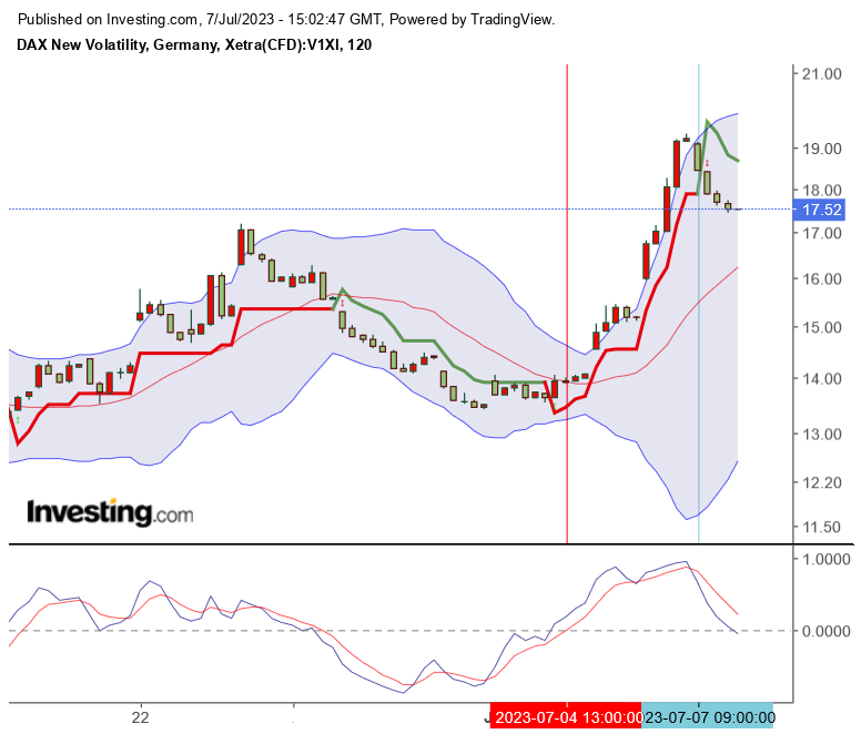 2023-qv-gdaxi-dj-gold-eurusd-jpy 1380727
