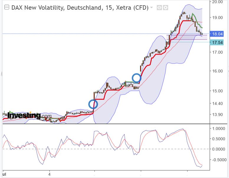 2023-qv-gdaxi-dj-gold-eurusd-jpy 1380674