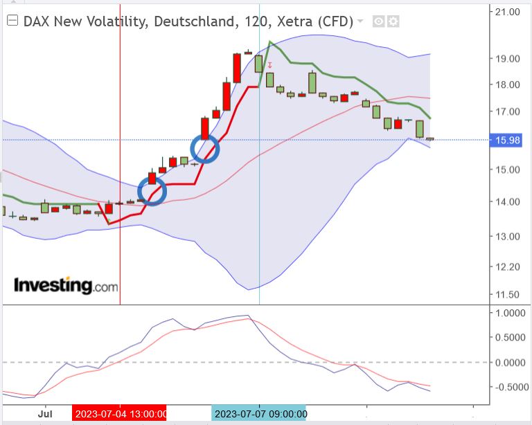 2023-qv-gdaxi-dj-gold-eurusd-jpy 1381330