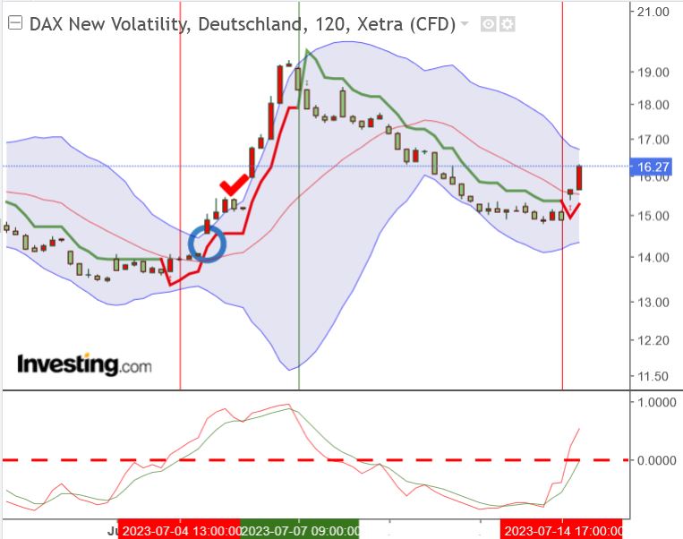 2023-qv-gdaxi-dj-gold-eurusd-jpy 1381948