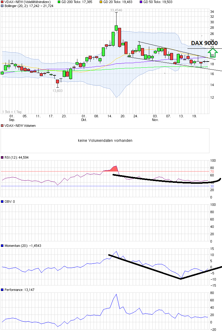 QuoVadisDax - das Original - Nachfolgethread 775984
