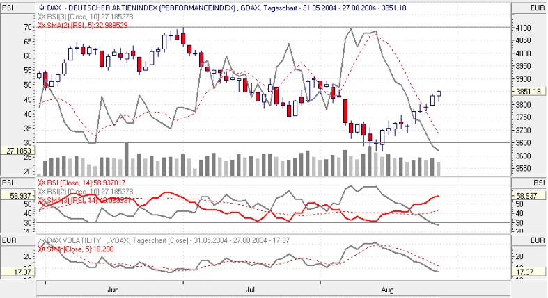 f-h Oni BW sb & Friends-TTT, Freitach 27.08.04 1001