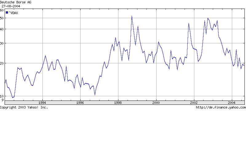 f-h Oni BW sb & Friends-TTT, Freitach 27.08.04 1002