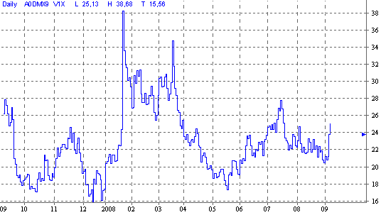 Die Bullen scharren gar nicht mit den Hufen, 184522