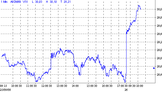 Die Bullen scharren gar nicht mit den Hufen, 188873
