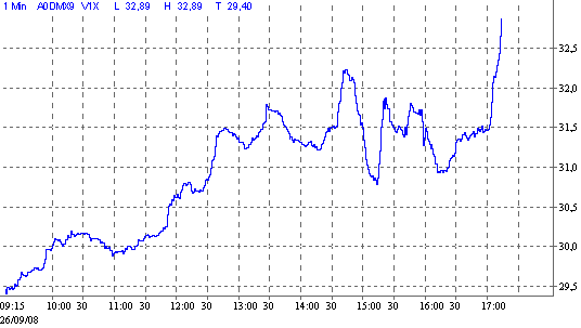 Die Bullen scharren gar nicht mit den Hufen, 188955