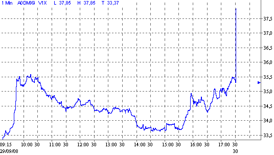 Die Bullen scharren gar nicht mit den Hufen, 189497