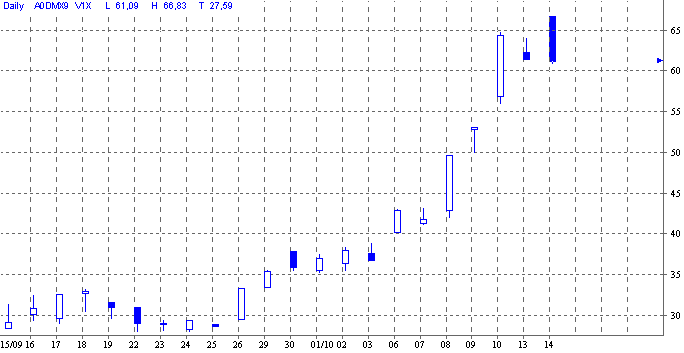 Hart aber Fair ! 192602