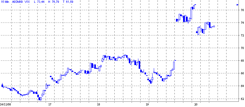Hart aber Fair ! 200784
