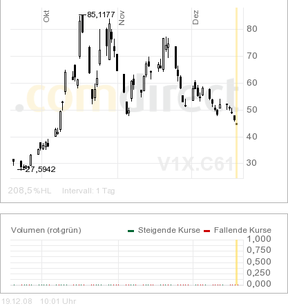 Hart aber Fair ! 206485